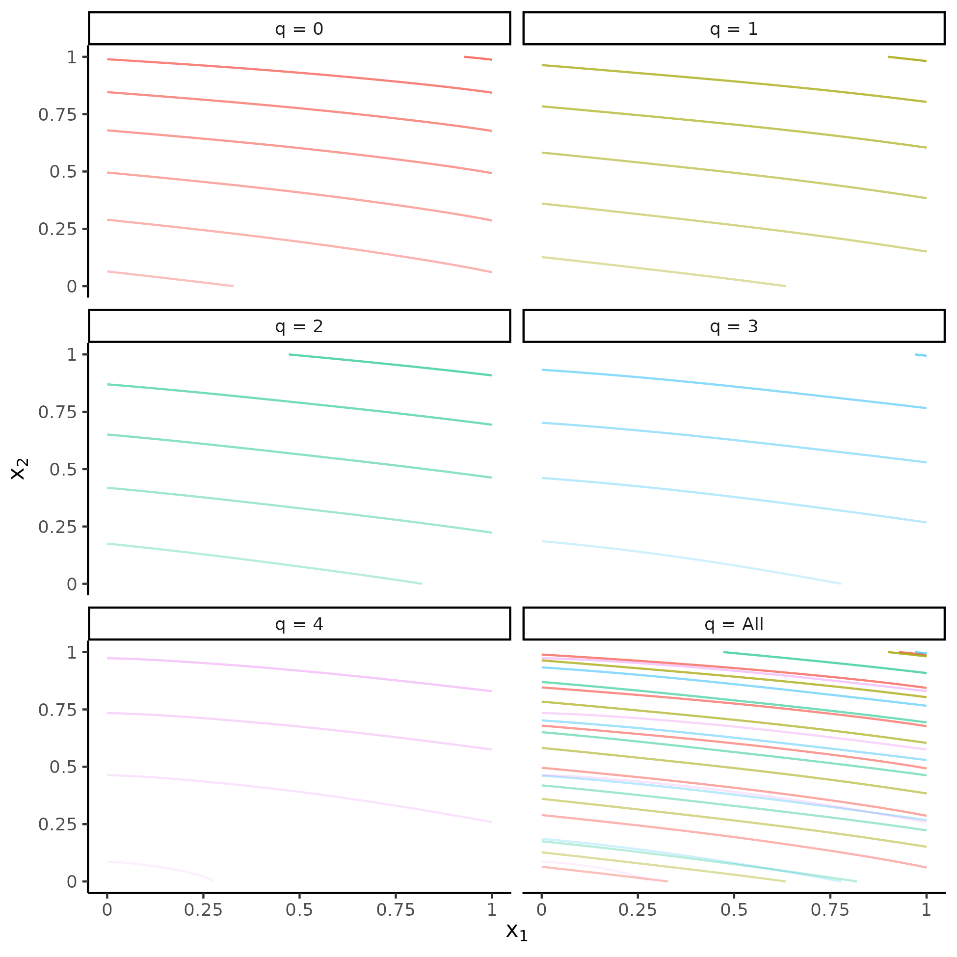 \includegraphics[width=0.95\linewidth ]{../images/injective.png}